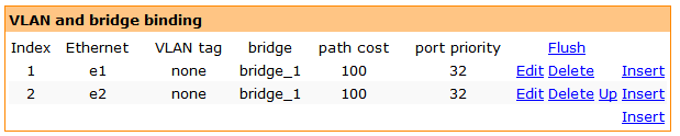 Add e2 to bridge.